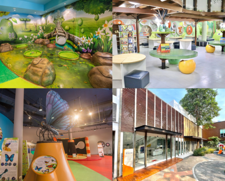 Bangkok Children's Museum, Chatuchak